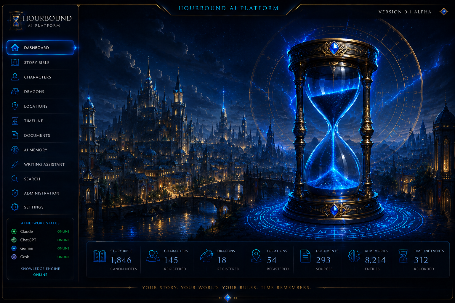 HourBound AI Platform gateway